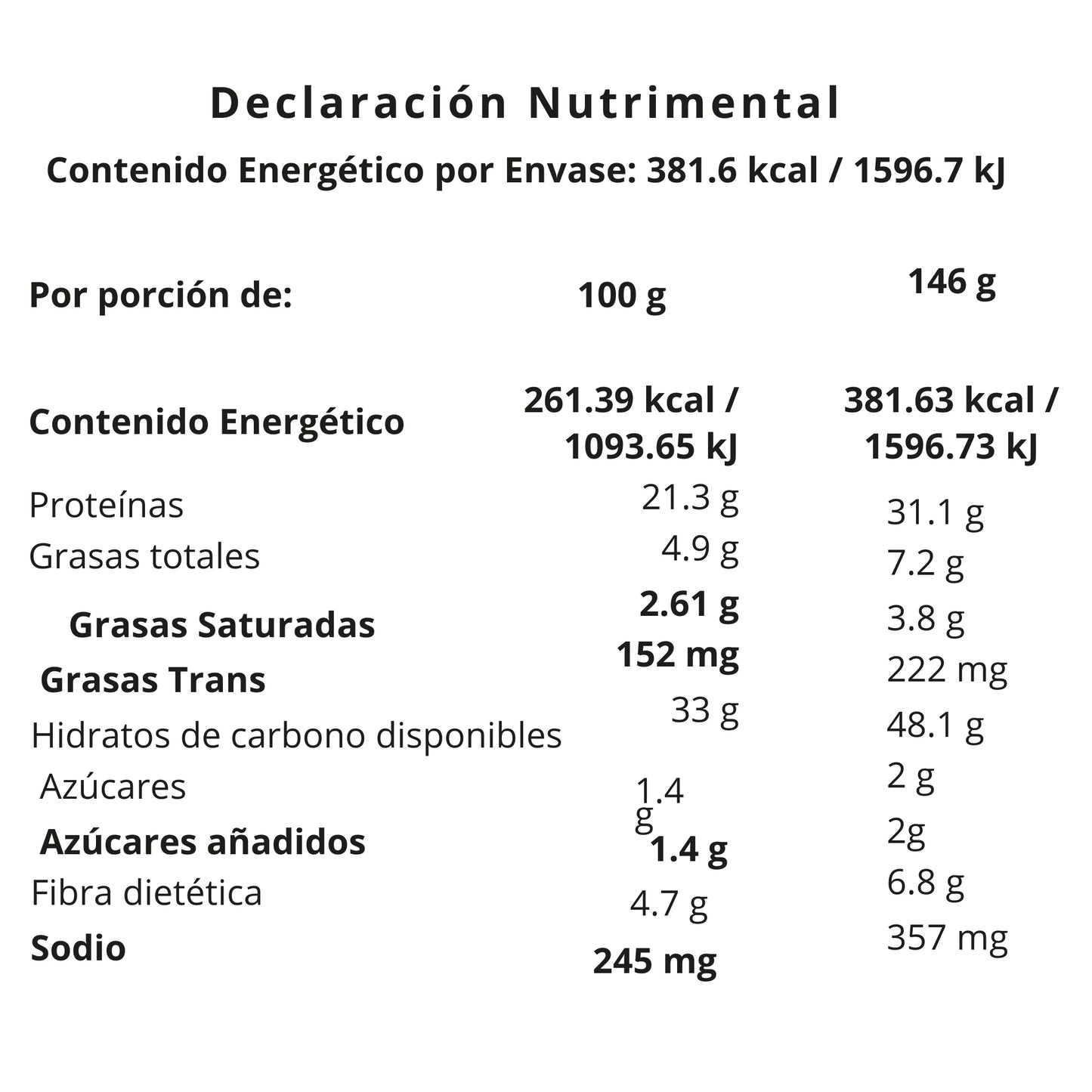 Zone Foods Pizza Caja con 7 bases